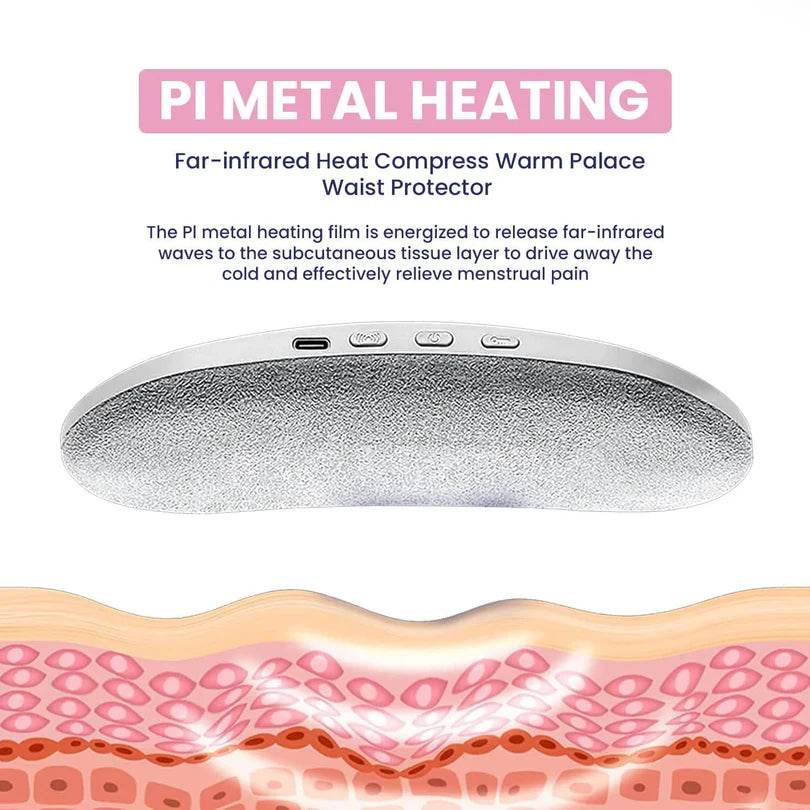 Menstrual Period Heating Pad for Cramps Massage