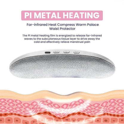 Menstrual Period Heating Pad for Cramps Massage
